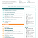 RM-Federal-Capability-Statement-Image