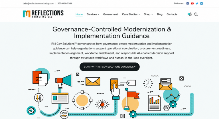 Governance-Controlled-Modernization-Implementation-Guidance-Reflections-Marketing-LLC
