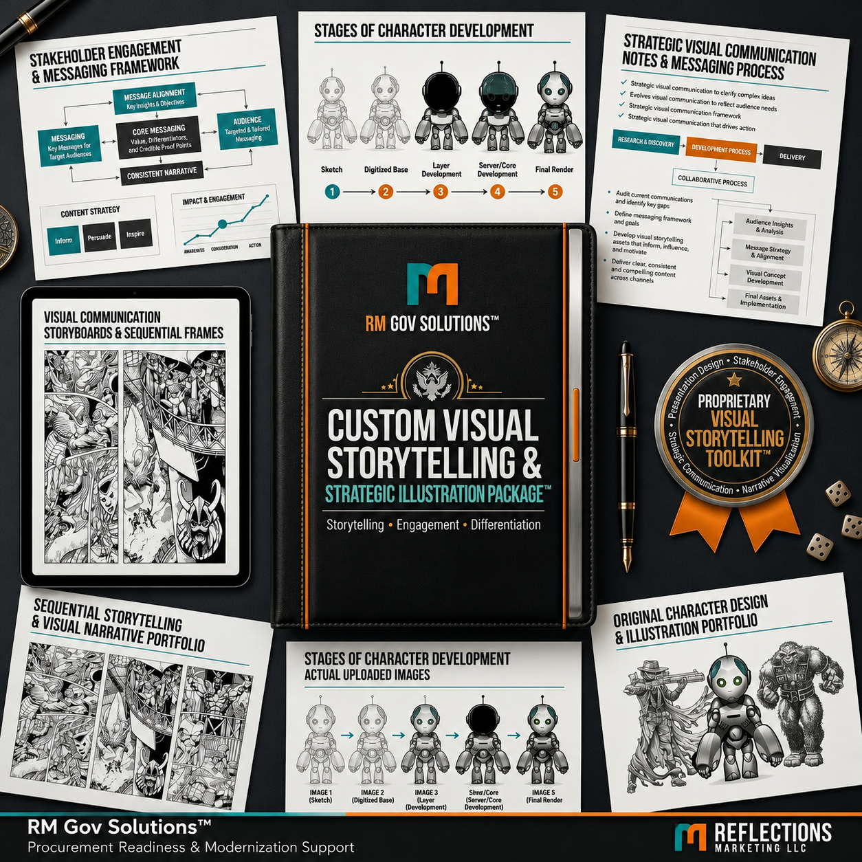 Custom Visual Storytelling & Caricature Design Package Concept Board