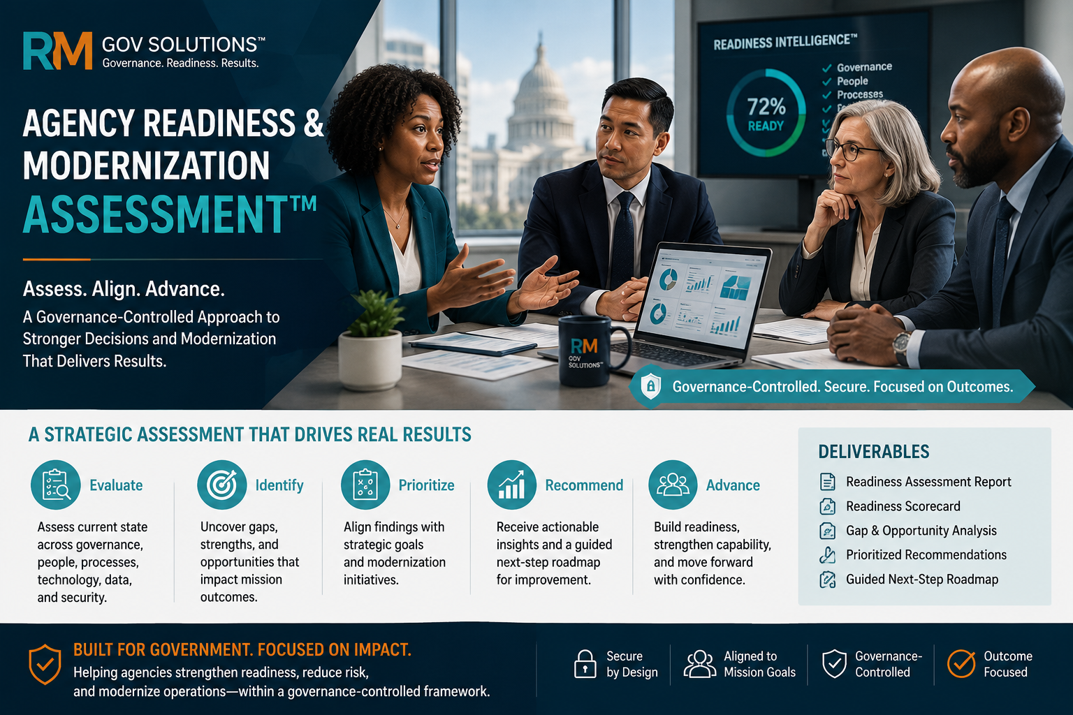 Agency Readiness and Modernization Assessment